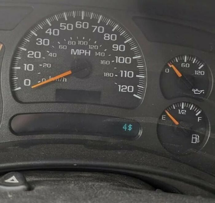 Car dashboard showing speedometer and fuel gauge with only 4 dollars left, an unexpected fail in fuel management.